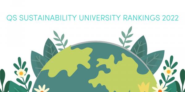 QS Sustainability Rankings 2022 are announced