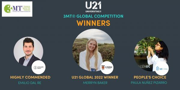2022 U21 3MT Global Competition winners