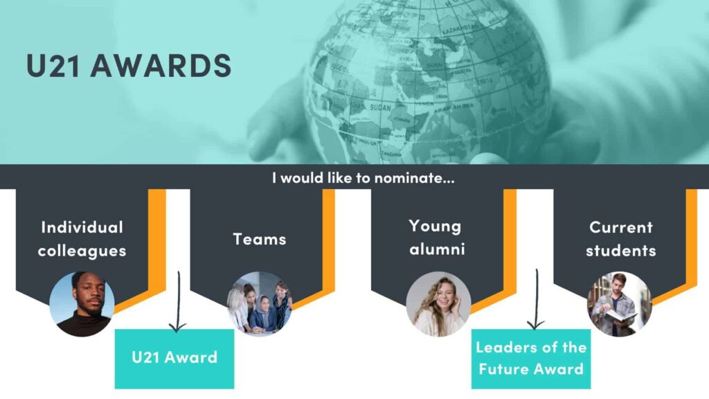 U21 Awards - who to nominate